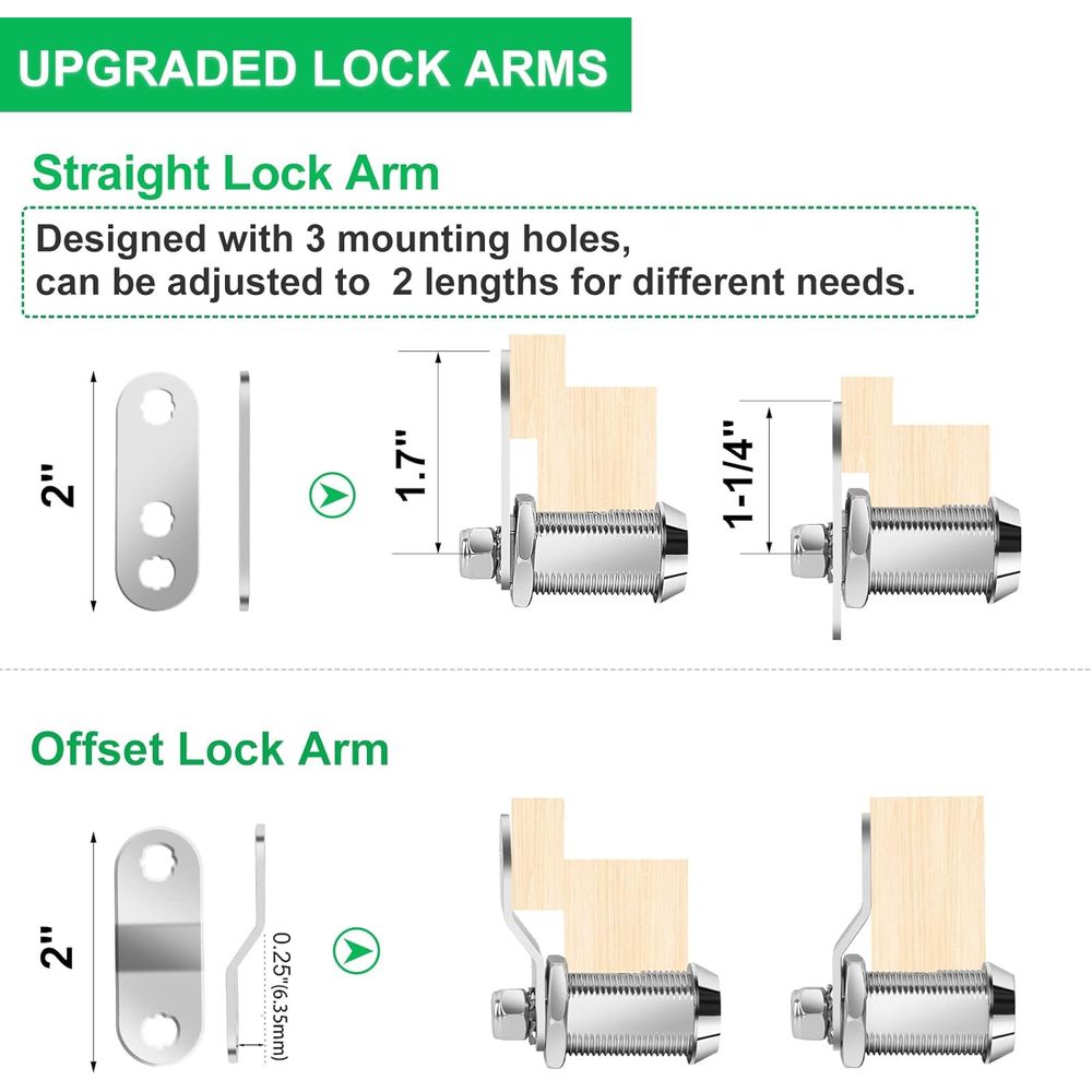 5 sztuk zamków do szafek z klu – Door Lock recenzja i cena