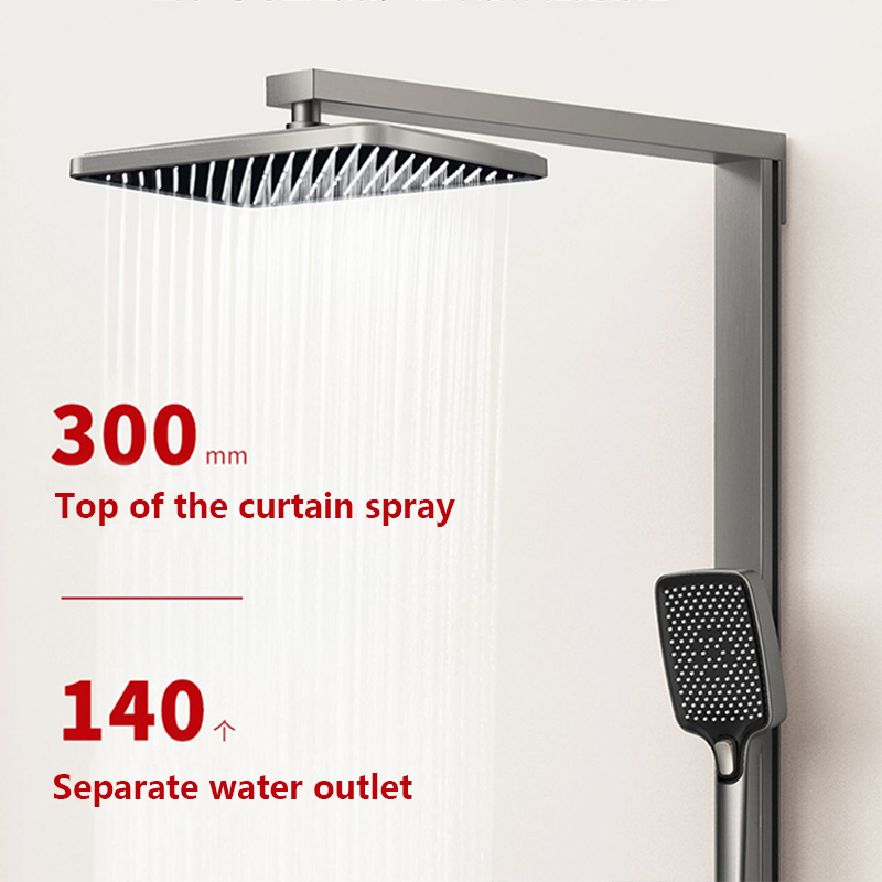 Wielofunkcyjny cyfrowy system  – Faucet recenzja i cena